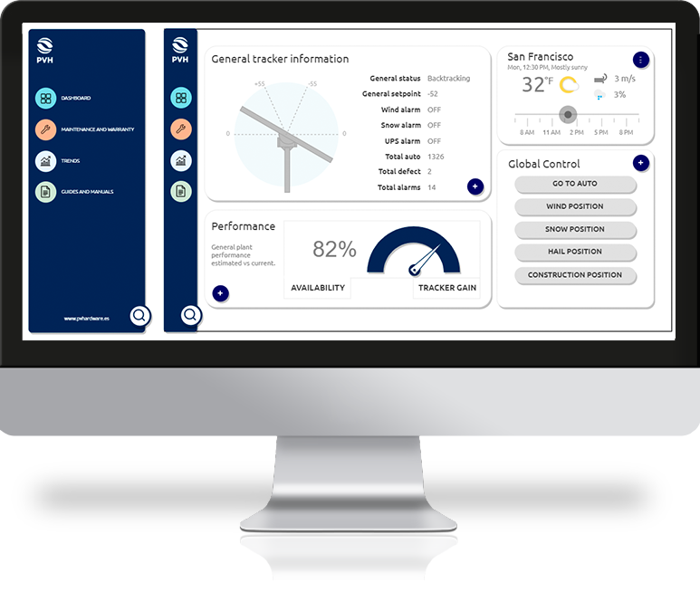 ProInsights tracker SCADA software by PVH ProInsights tracker SCADA software by PVH